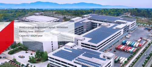 A Non-Disclosure Agreement (NDA) with XIAMEN GRACE SOLAR